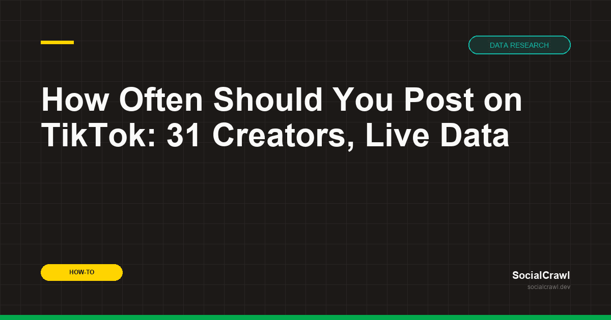 How Often Should You Post on TikTok: 31 Creators, Live Data