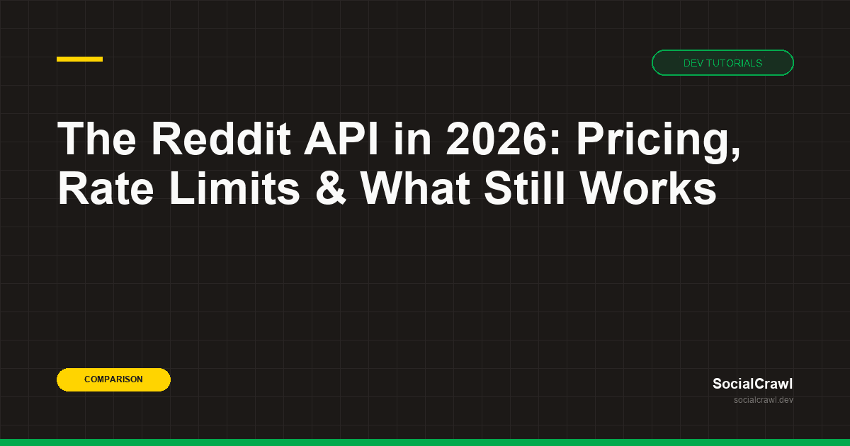 The Reddit API in 2026: Pricing, Rate Limits & What Still Works