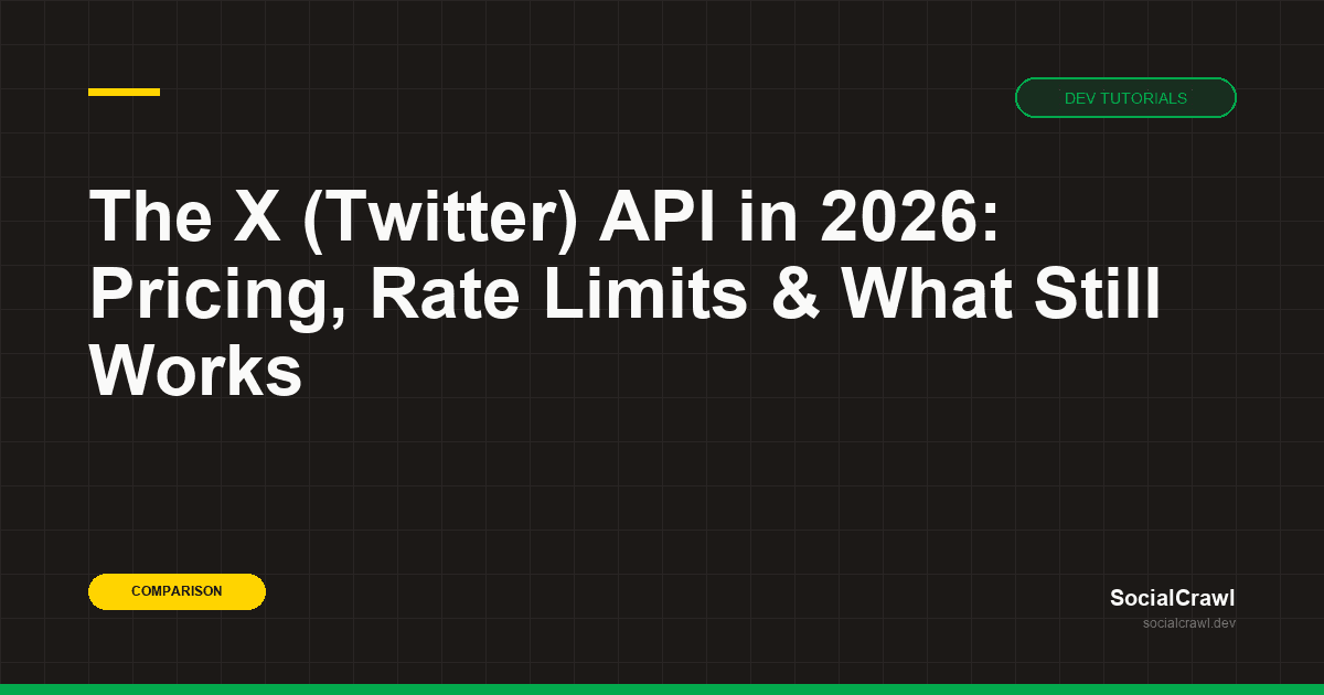 The X (Twitter) API in 2026: Pricing, Rate Limits & What Still Works