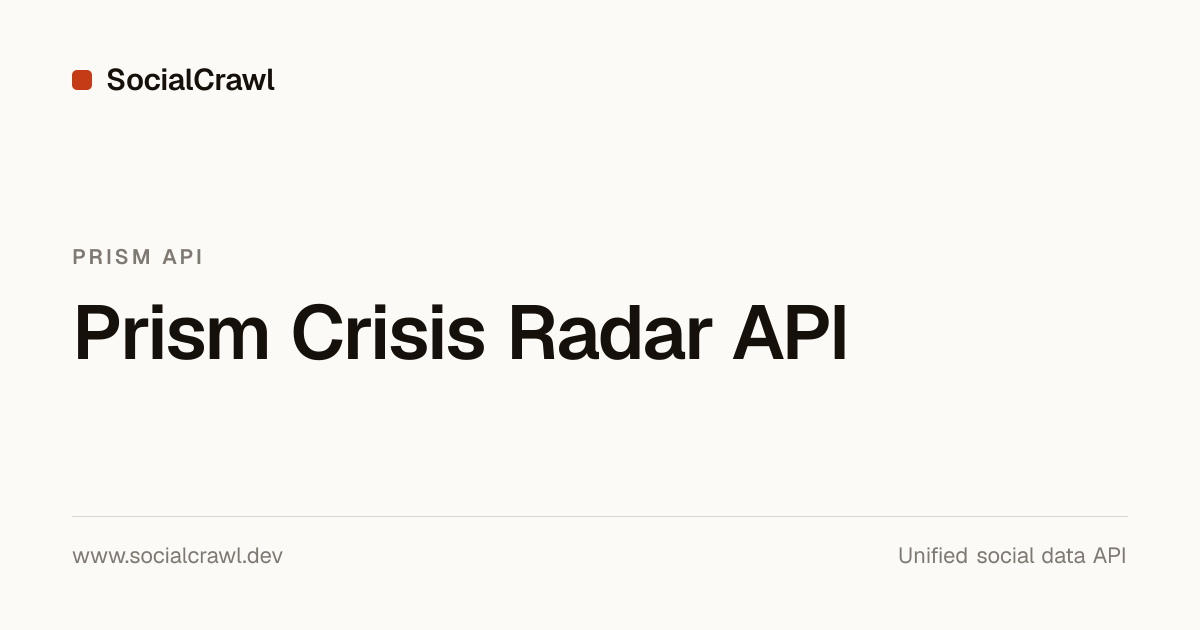 Crisis Radar API — Z-Score Breach Check | SocialCrawl